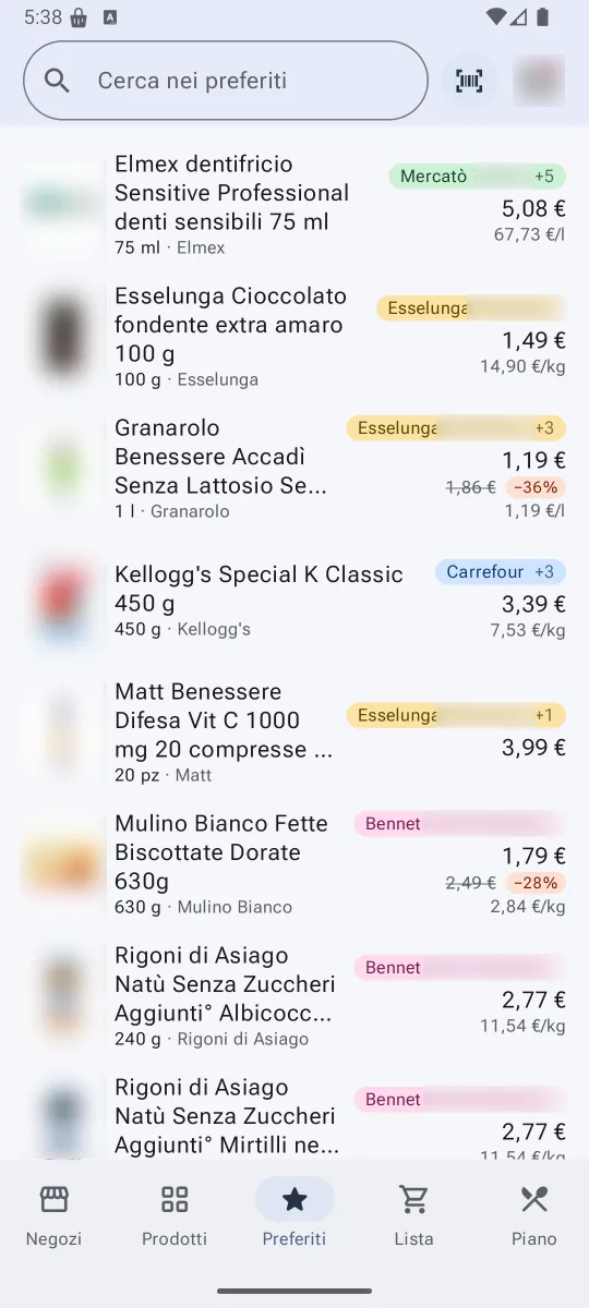 L'elenco dei preferiti: per ogni prodotto il prezzo, lo sconto quando c'è e il negozio in cui costa meno, con quanti altri negozi lo vendono.
